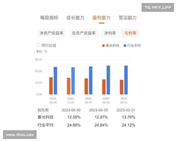 36选七投注技巧解析与中奖概率深入分析,助你科学选号提升中奖几率