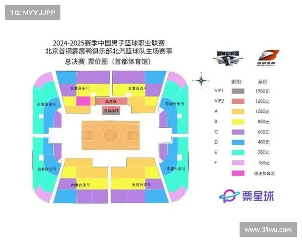 CBA赛事门票热销背后:球迷需求激增与购票新趋势分析